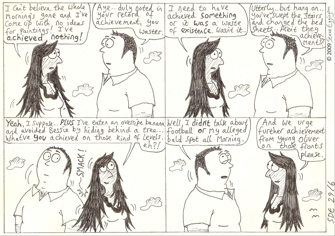 Record of Achievement